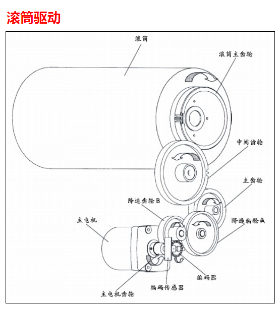 images/2/2017/04/Q2F2w92xR2k4BxDxAAvGBxg242Kv29.png