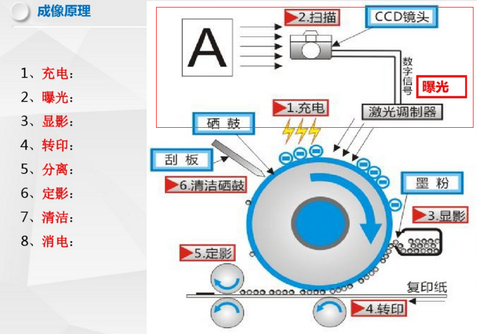 images/2/2017/05/e9FPl4MJjP0qduXGuxg41c1uGf9tUK.png