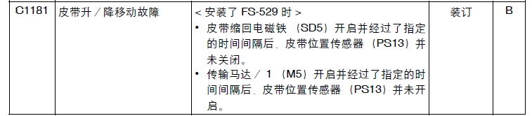 images/2/2017/09/BVssEN33FEeXeNysAp3APz3i3S3e93.png