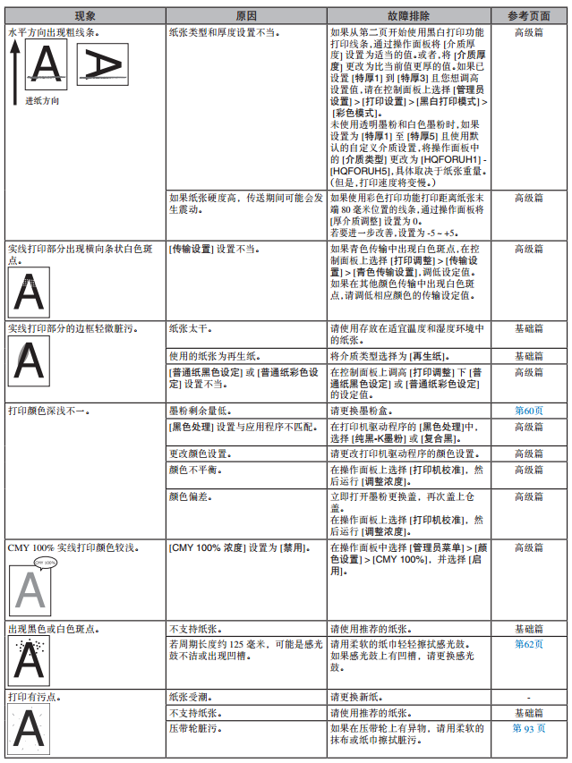images/2/2017/10/FI4oJ2eesio8Jj8fF5i54VjoI2V4Yj.png