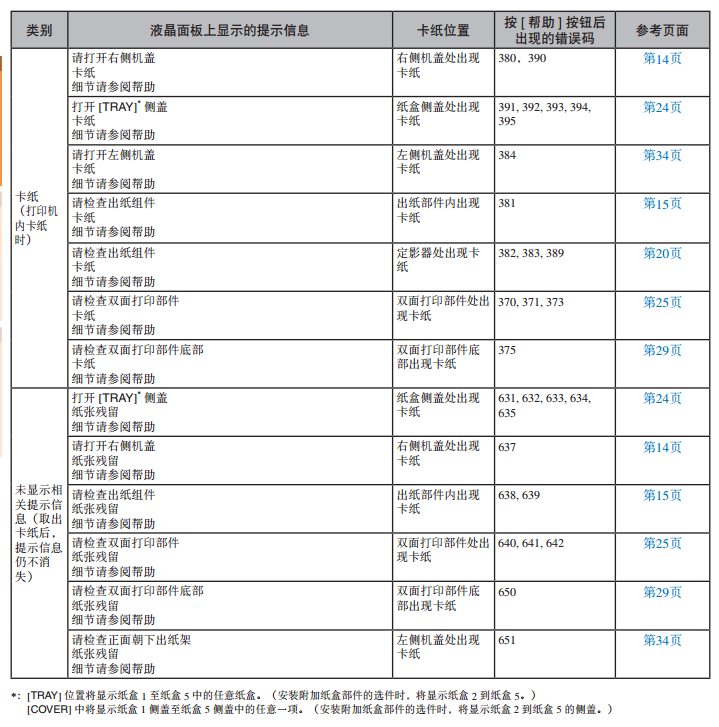 images/2/2017/10/cVLI0i010b18LEBY4l10Xe4WzFlz4t.png
