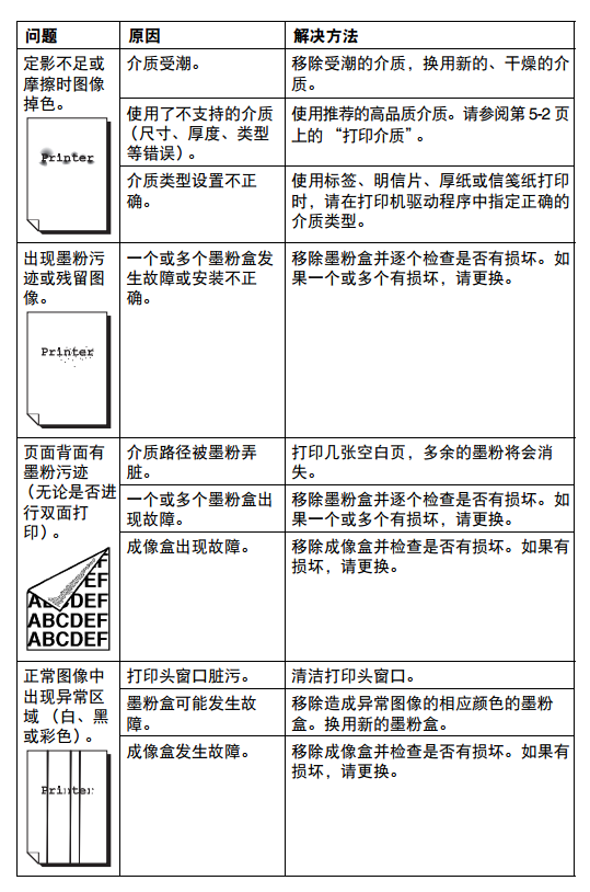 images/2/2017/10/k44En4ezRXCD75567lCLD5RGeen4Yi.png