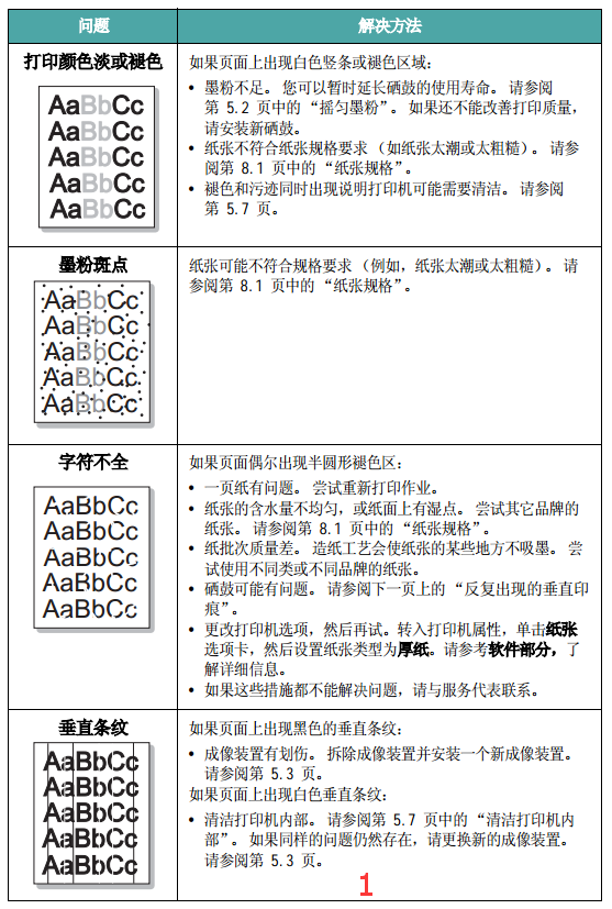 images/2/2017/12/AIu1I81GoxLOsyx1M95Om989pZmuc9.png