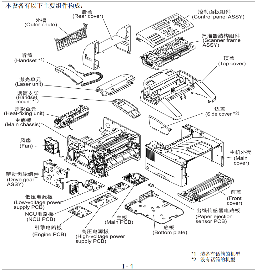 images/2/2017/12/GqH6q7FQ96NOb6prv7fFpReVq7Fe98.png