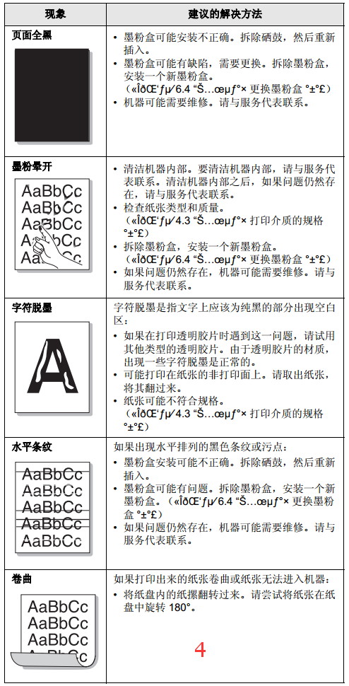 images/2/2017/12/J4dbefBB4Y1cZDW9WH01F0rD2zEw40.png