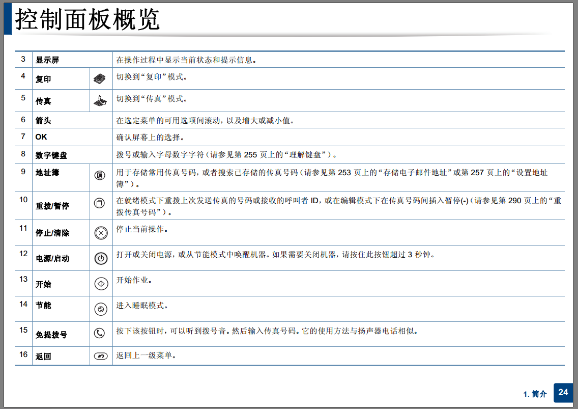 images/2/2017/12/TM59g5fSKM33t1LiOI5iN55hiHnST3.png