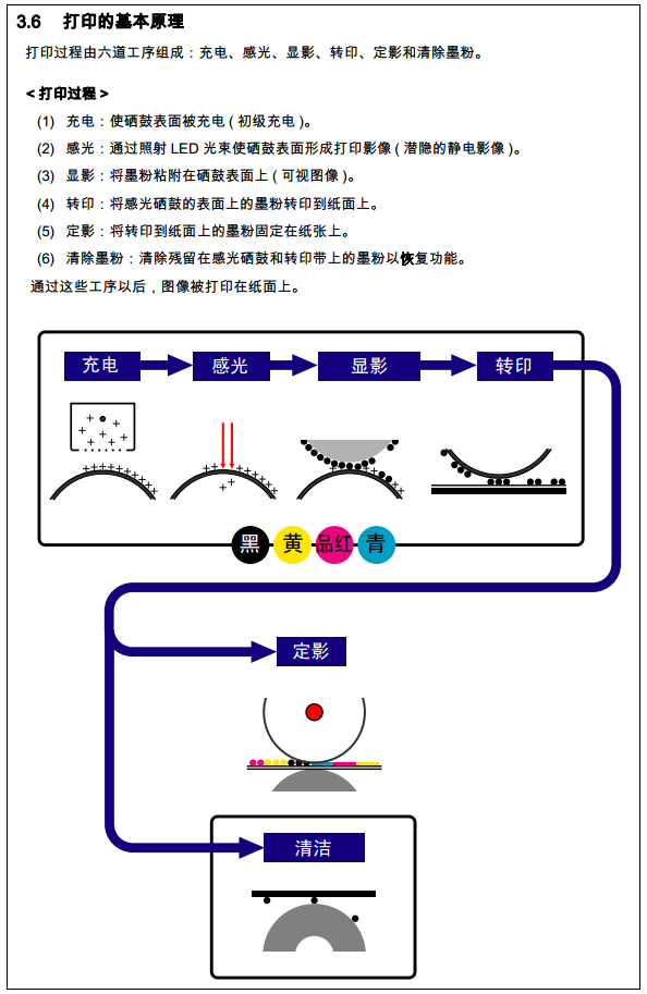 images/2/2017/12/Tw1JQPzQJI9ppWj88g047Pf0H0mmwW.png