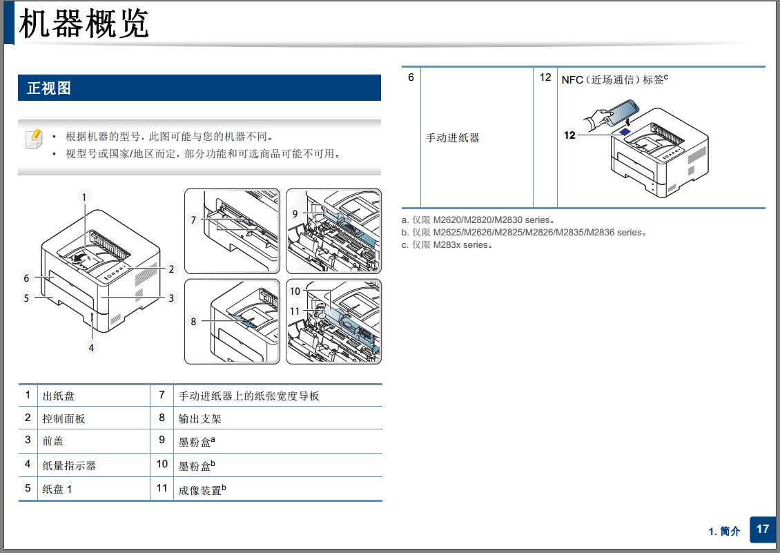 images/2/2017/12/aXASZX10PB2IwspYA2s2JSSPjySAyJ.png
