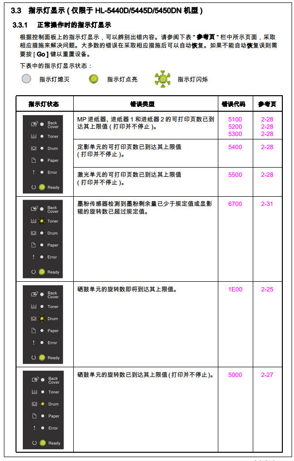 images/2/2017/12/d8F7LKu6DZ2T88Z7k77SLuv75LhH52.png
