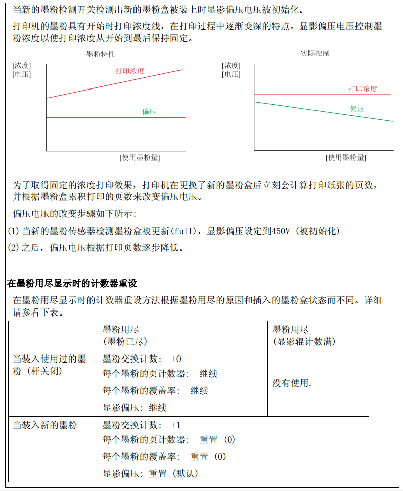 images/2/2017/12/f1XXvGxMgxGjju1X0gXg2gGGGM0VWg.png