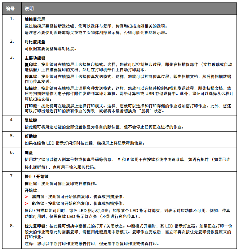 images/2/2017/12/k2m2p3t7P25YxX5UX525p327jTwPvX.png