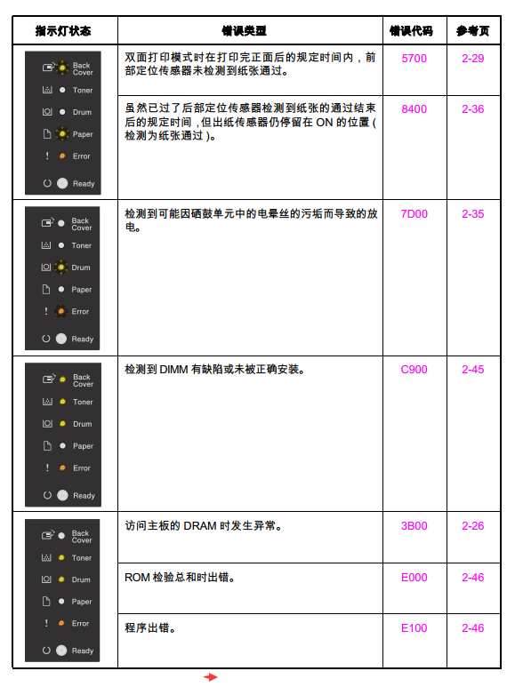 images/2/2017/12/lTkcc6CcN438G9GT9wM6HGhMEwweWt.png