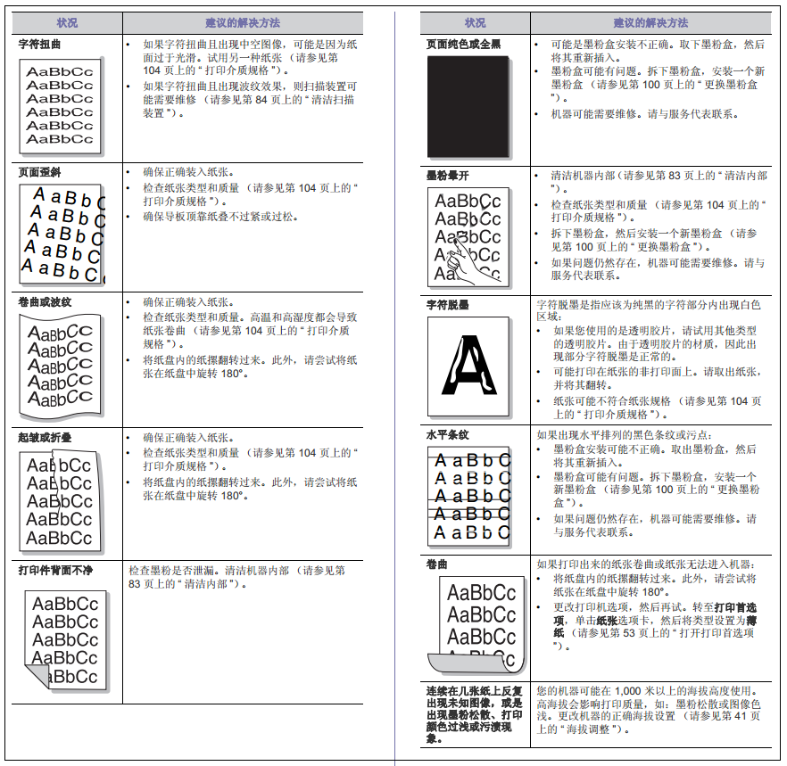images/2/2017/12/oToo4150mh5U799O1Hr0r0WHLeLEZN.png