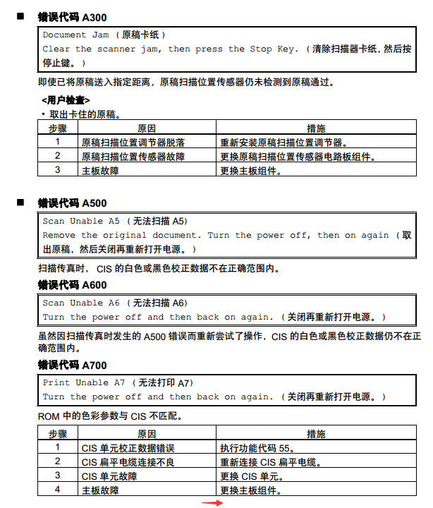 images/2/2017/12/r6ZhCF68FT203jJ2233f6t2X6FTTJe.png