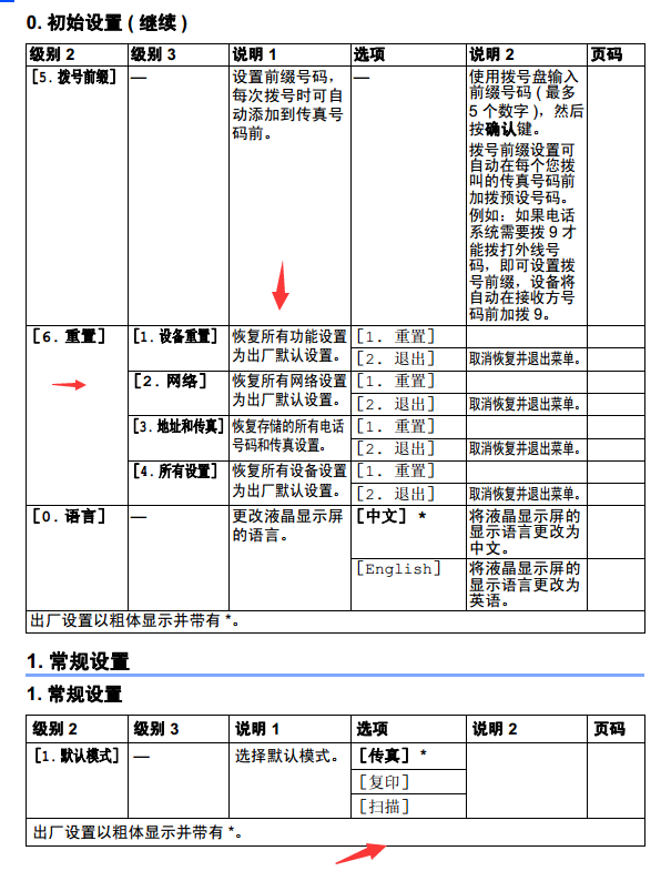 images/2/2017/12/uuLM56jl62M2JuUzD5Dtuey6Duadtz.png