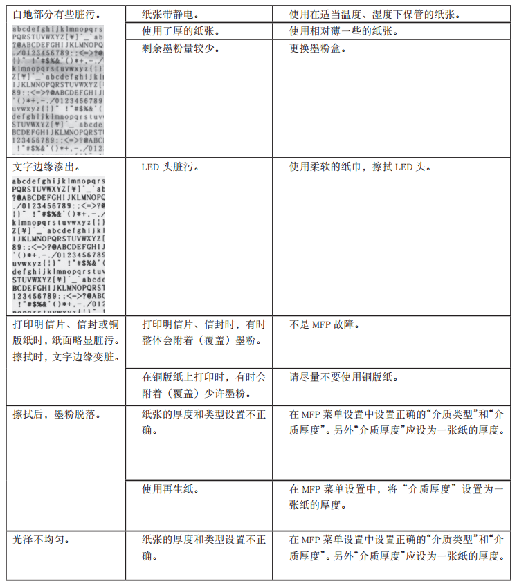 images/2/2017/12/v0k3aIMkabawBJp00F30ZmzNAABIFw.png