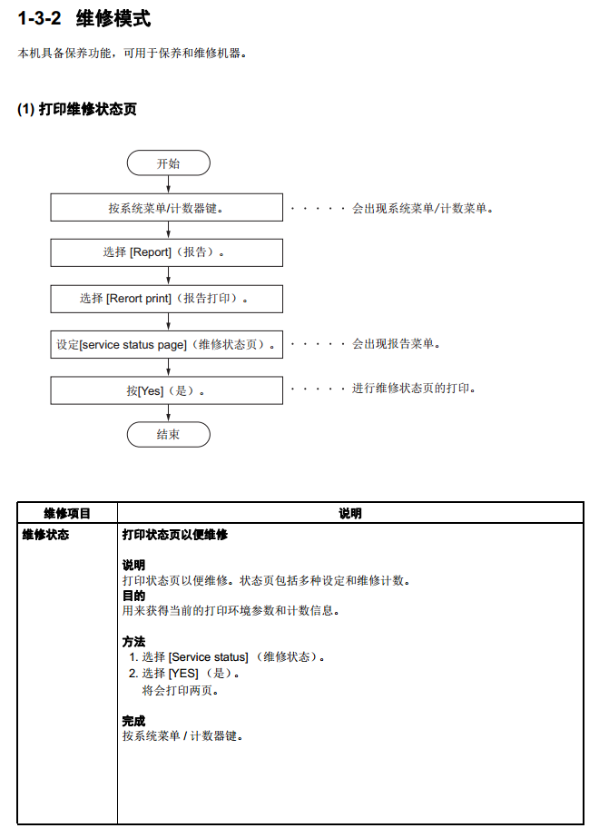 images/2/2018/01/HWWACwaZSMChshjhlWw000CXjBM5bh.png