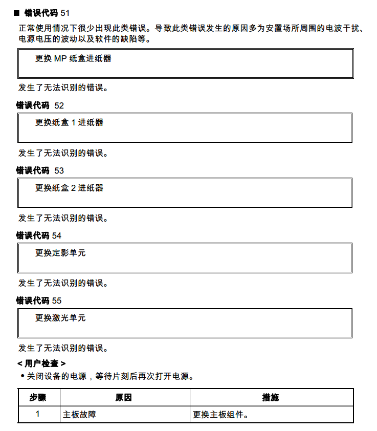 images/2/2018/04/F522G5WG0Wp9nMPT95HtN8YwCK9WRL.png