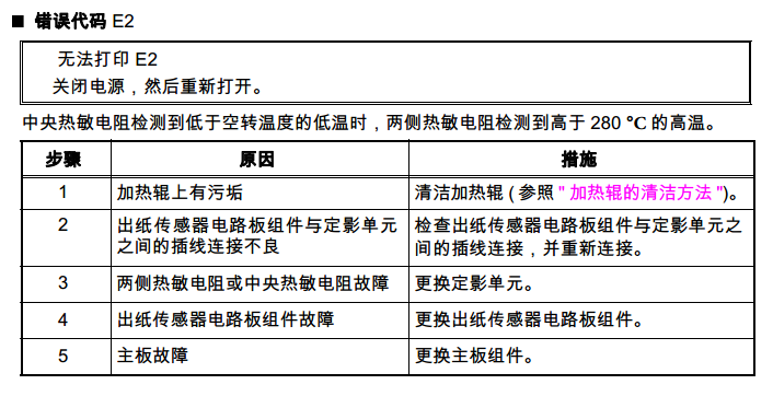 images/2/2018/04/FV8c551T8Ate7wBTfEW58aVJQ7E1Cd.png