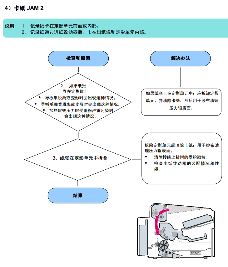images/2/2018/04/FkbZKg7536hdc4GddD547D22u5xHm7.png