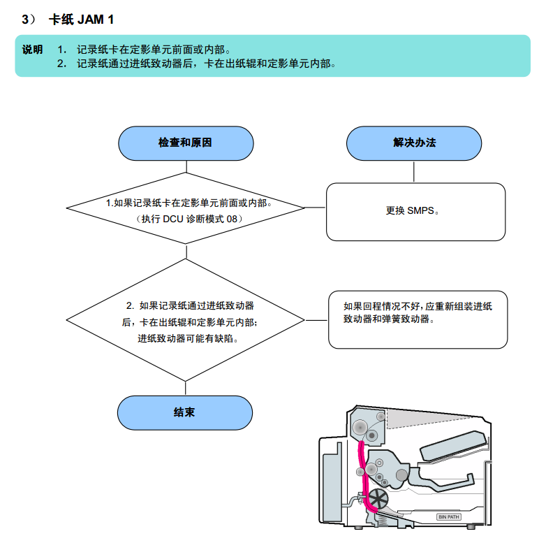 images/2/2018/04/qxyZvyX3BRmivTVT3wRRR893I6T52b.png