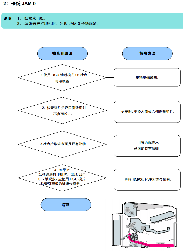 images/2/2018/04/t7JJJ2B2kKyVvYJ523w5VBCyB3bkV7.png