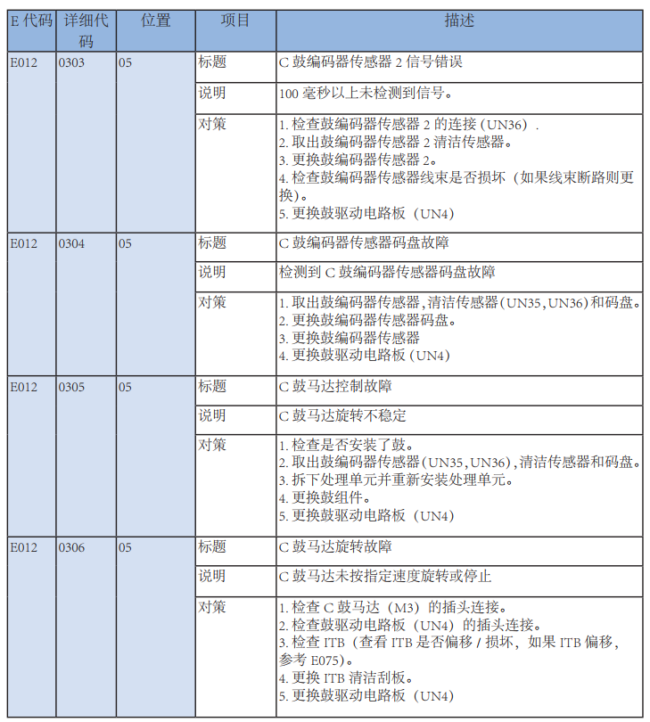 images/2/2020/11/xueMu6Mfet7Vft7bF8duV88fdEZ3aD.png